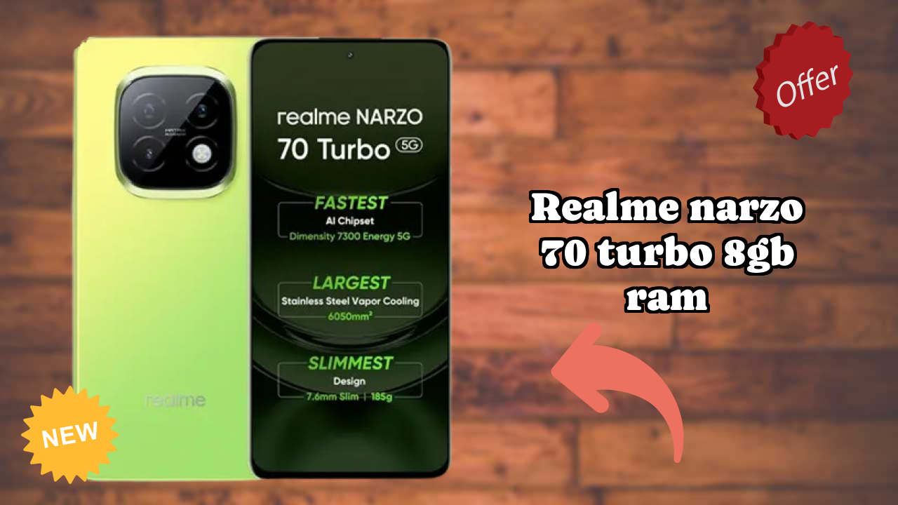 Realme Narzo 70 Turbo 8GB RAM Camera Review: 50 MP + 2 MP Rear Camera Photo Samples